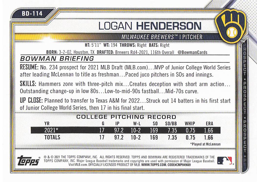 2021 Bowman Draft Baseball Logan Henderson #BD-114