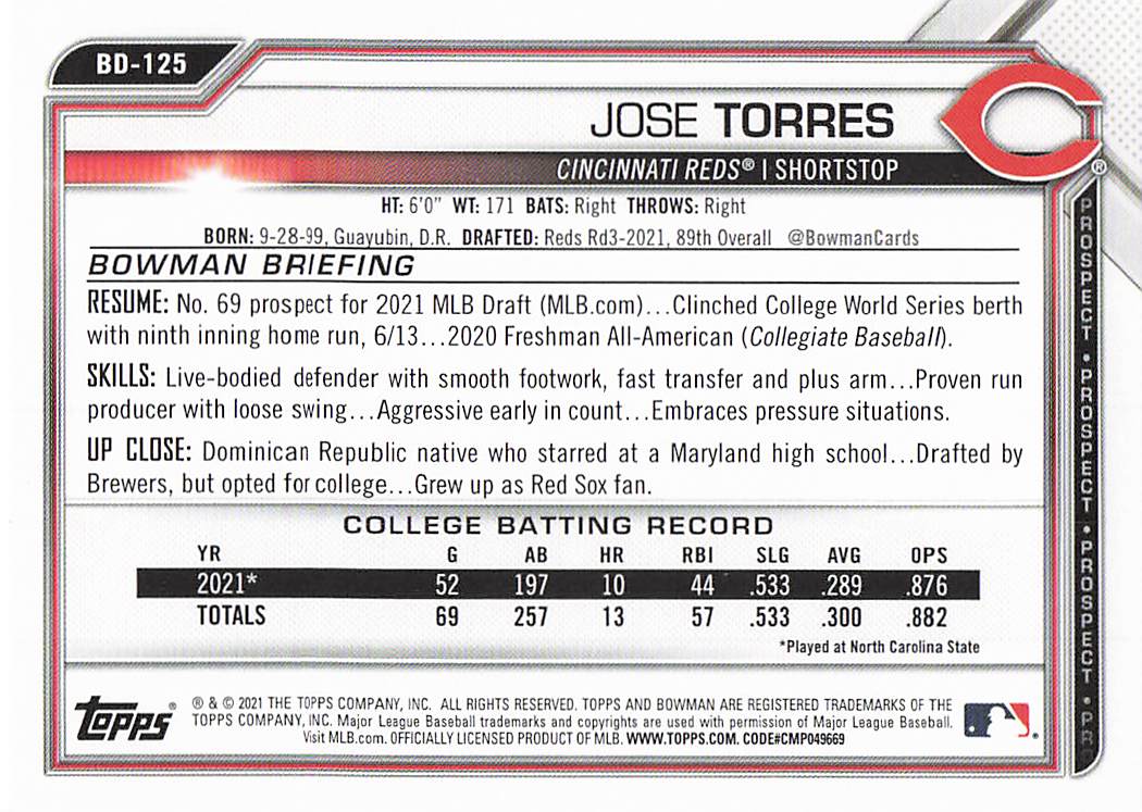 2021 Bowman Draft Baseball Jose Torres #BD-125