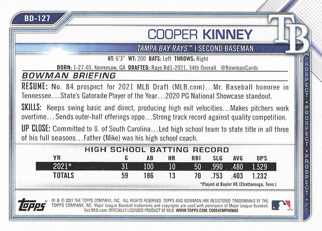 2021 Bowman Draft Baseball Cooper Kinney #BD-127