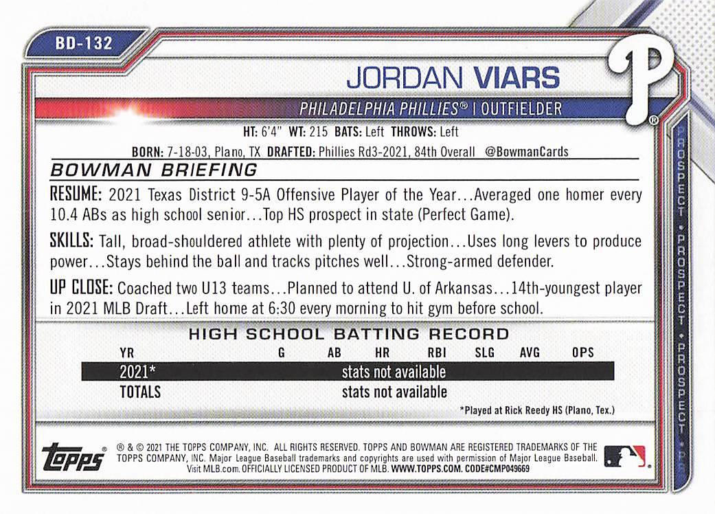 2021 Bowman Draft Baseball Jordan Viars #BD-132
