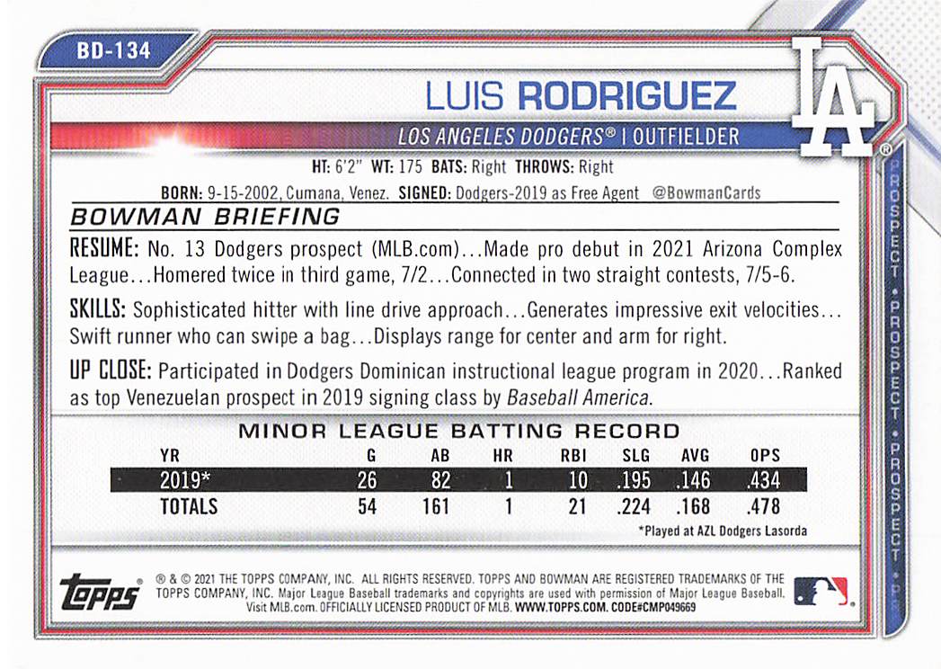 2021 Bowman Draft Baseball Luis Rodriguez #BD-134