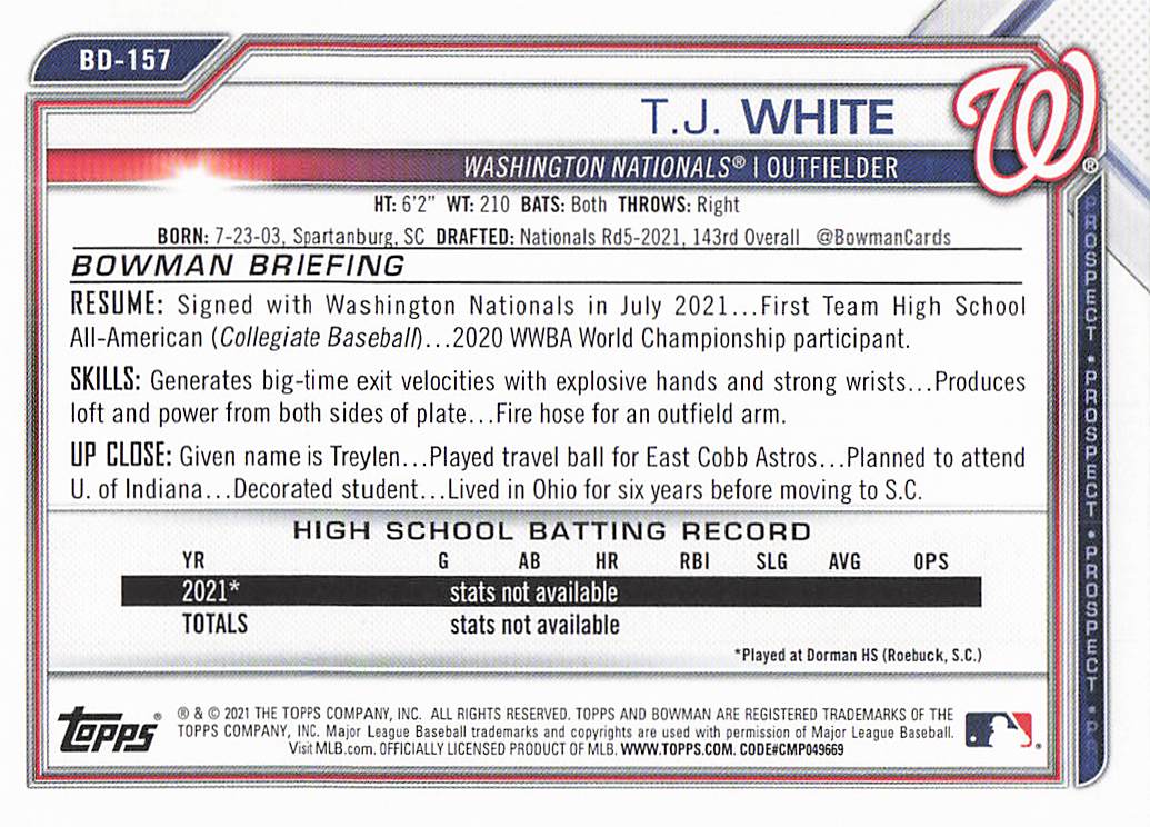 2021 Bowman Draft Baseball T.J. White #BD-157