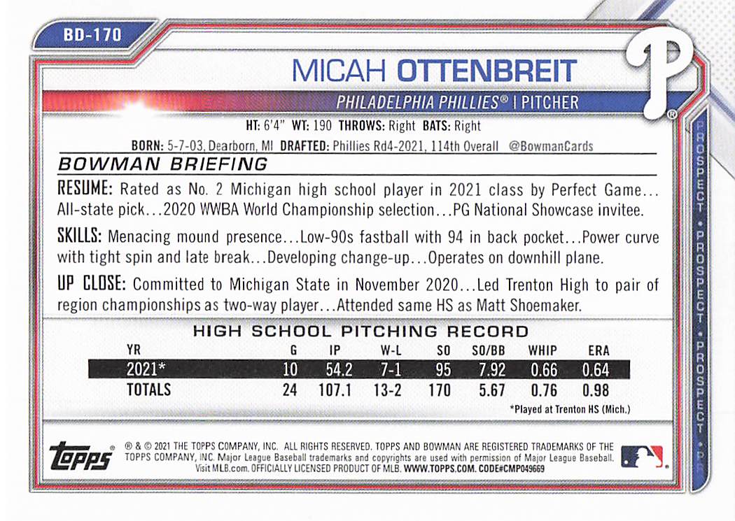 2021 Bowman Draft Baseball Micah Ottenbreit #BD-170