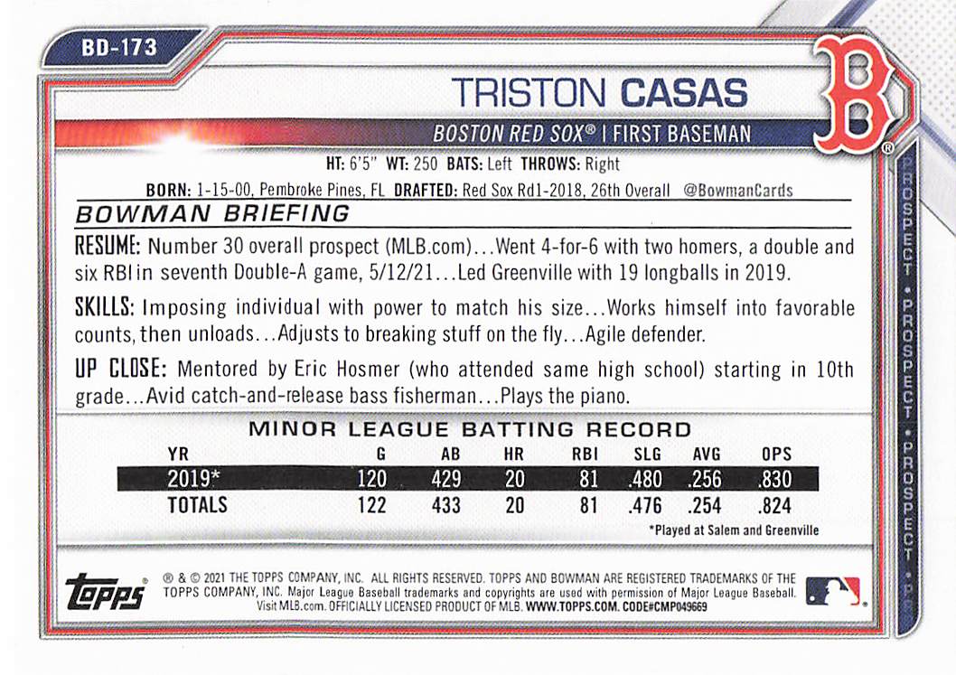 2021 Bowman Draft Baseball Triston Casas #BD-173