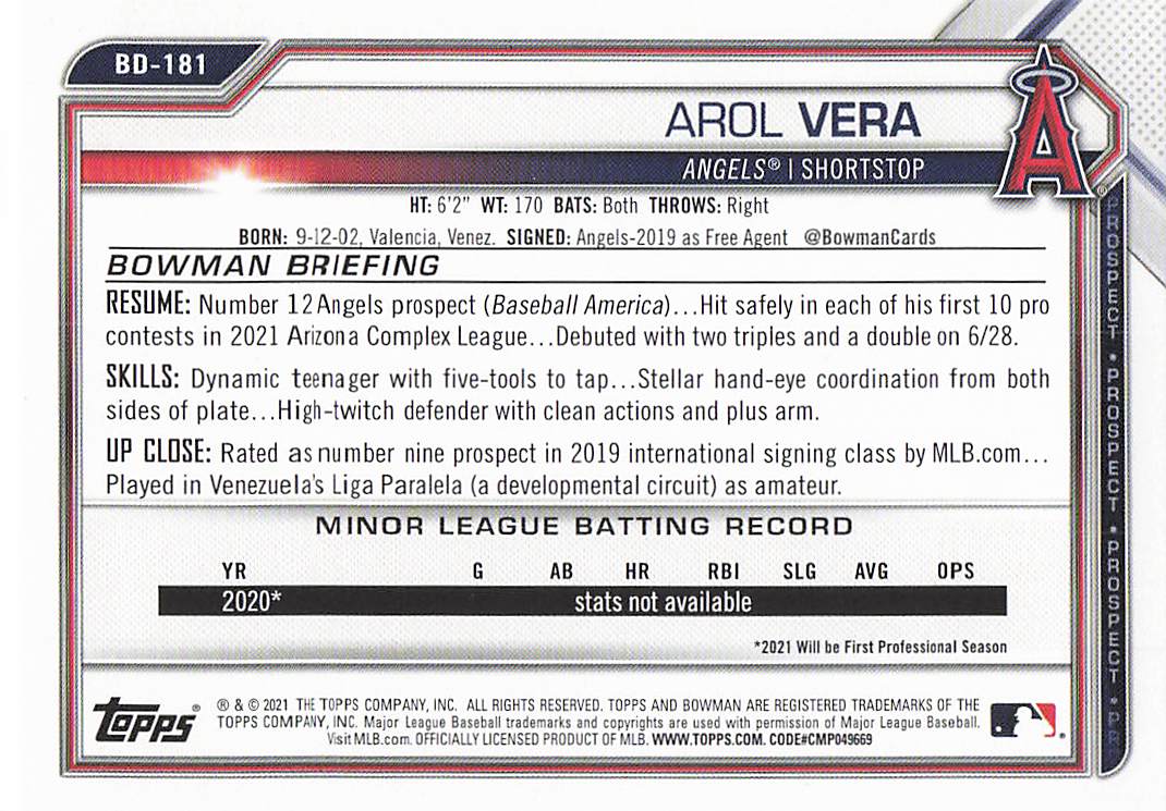 2021 Bowman Draft Baseball Arol Vera #BD-181