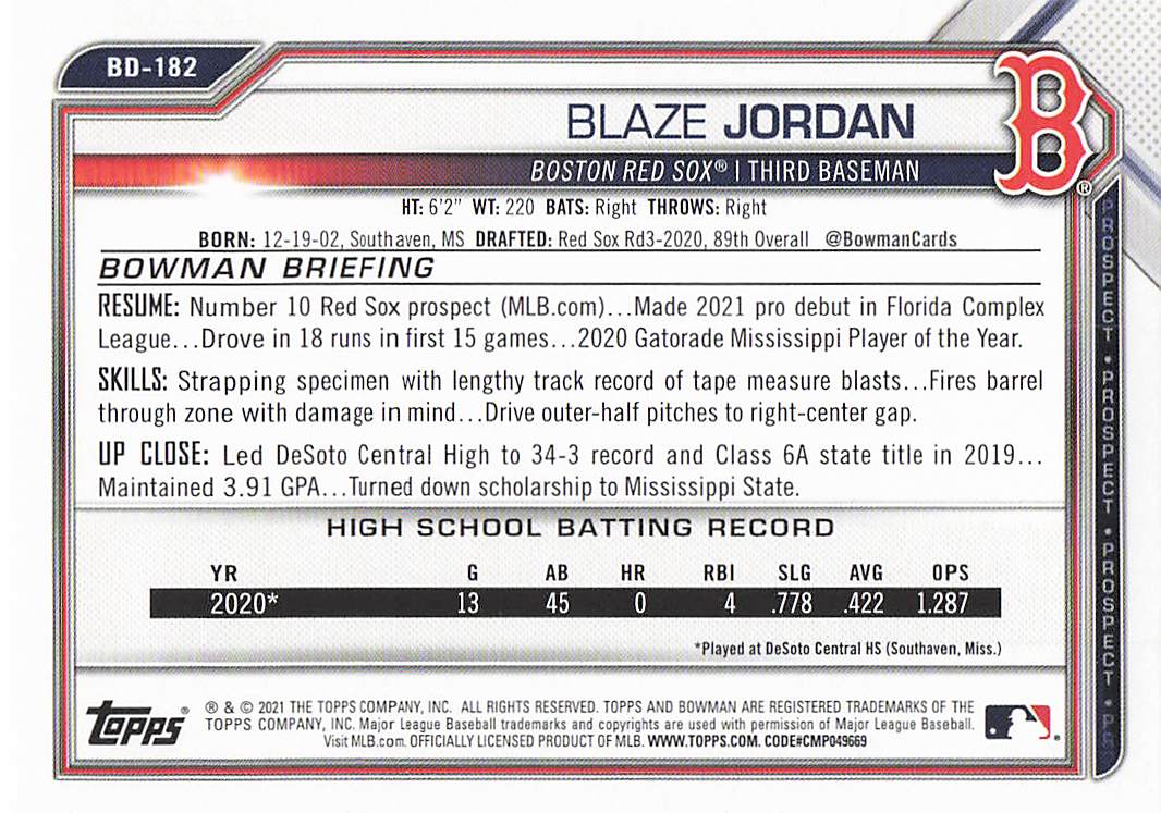 2021 Bowman Draft Baseball Blaze Jordan #BD-182