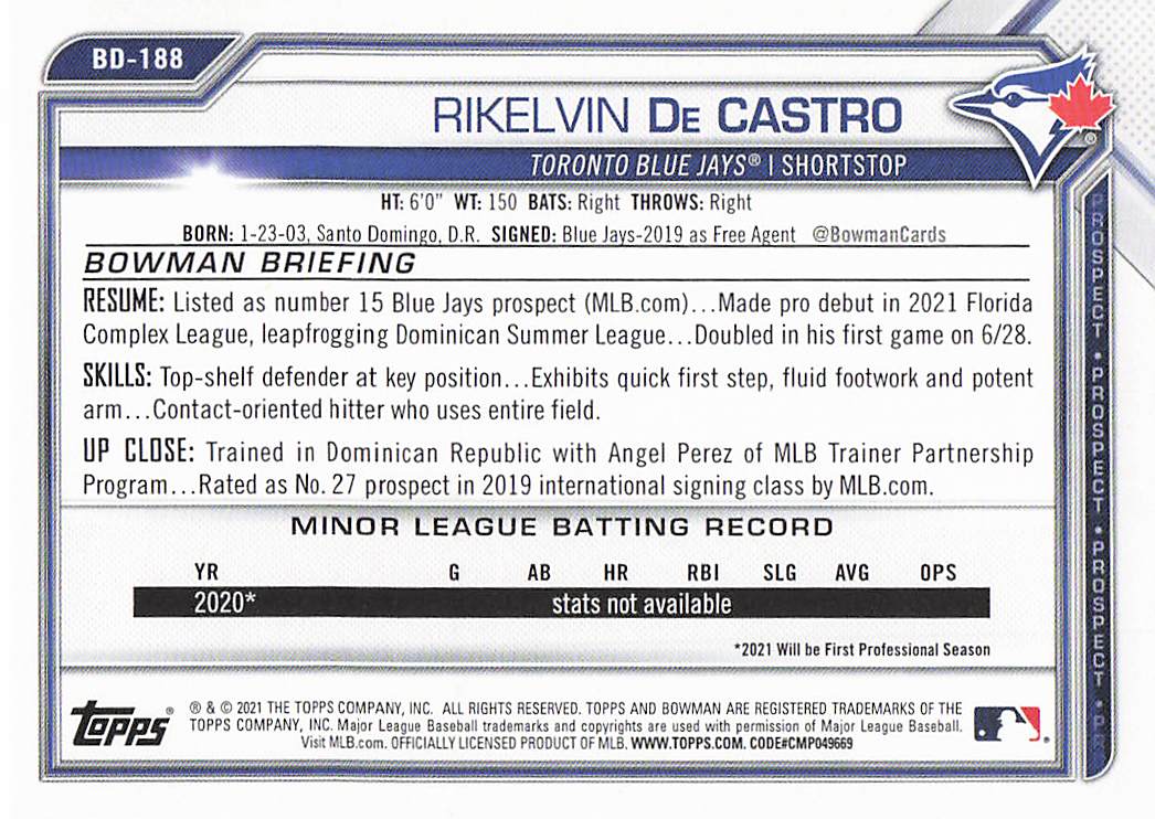 2021 Bowman Draft Baseball Rikelvin De Castro #BD-188
