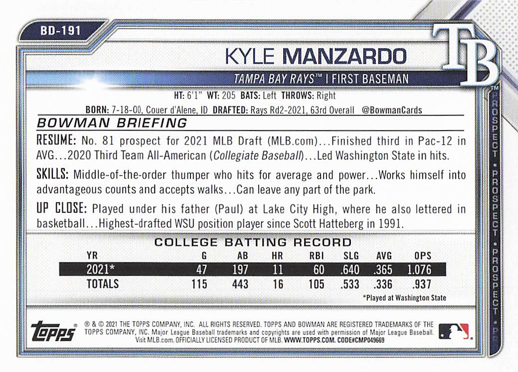 2021 Bowman Draft Baseball Kyle Manzardo #BD-191