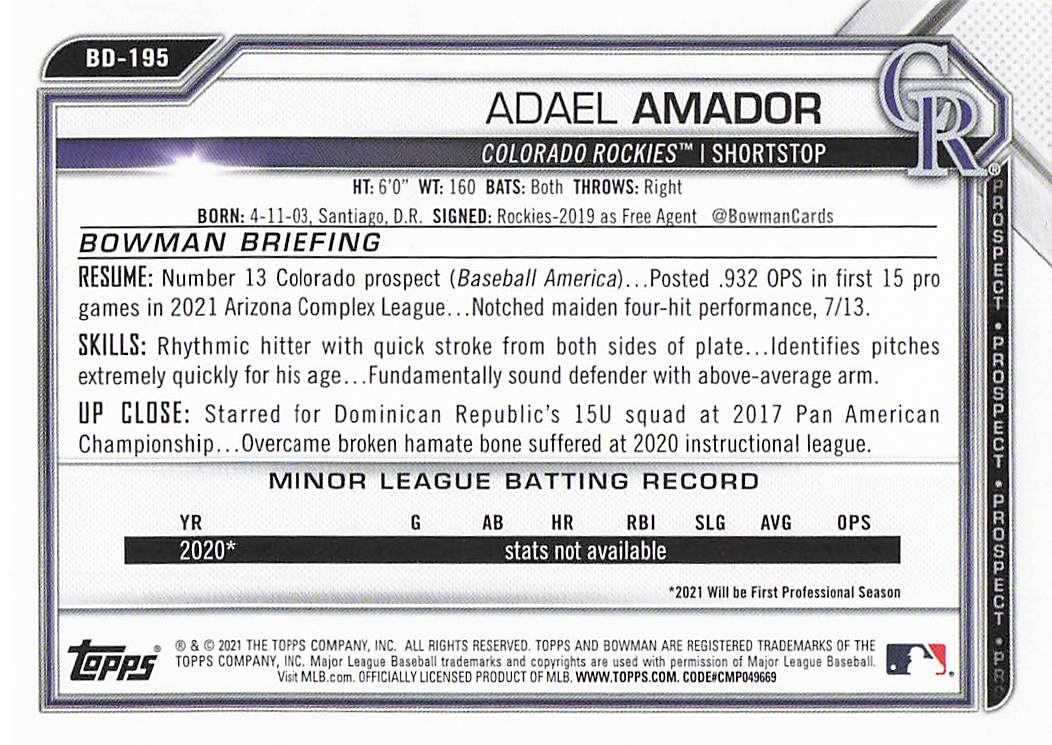 2021 Bowman Draft Baseball Adael Amador #BD-195