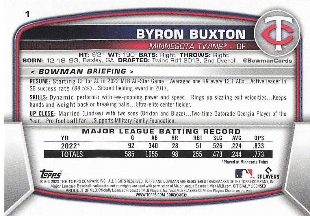 2023 Bowman Baseball Byron Buxton #1