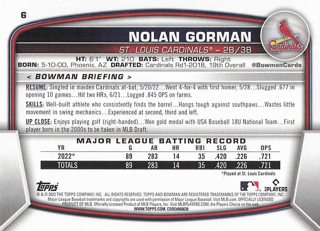 2023 Bowman Baseball Nolan Gorman #6 Rookie