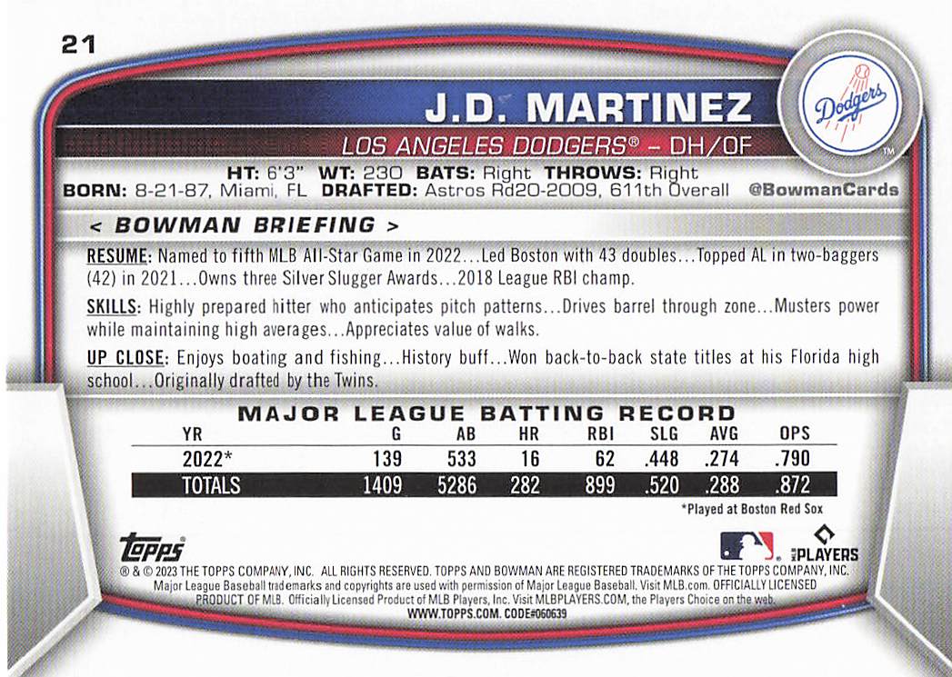 2023 Bowman Baseball J.D. Martinez #21