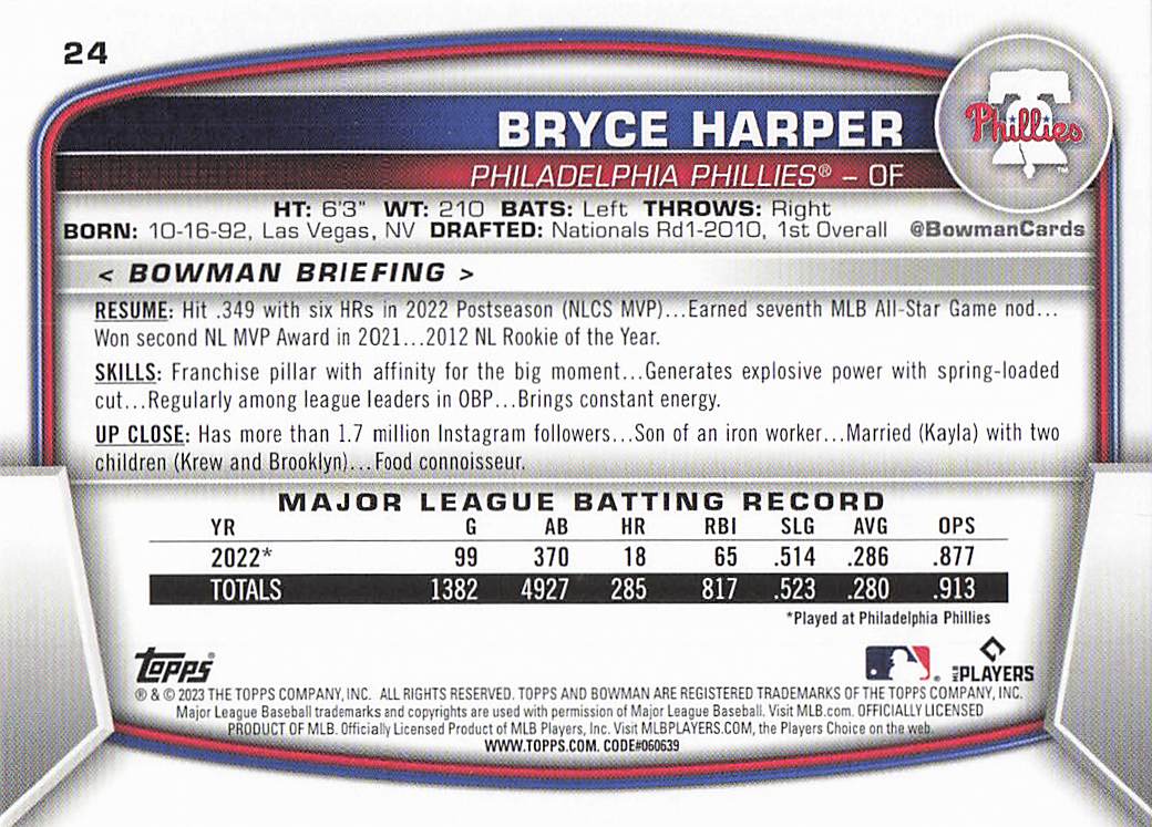 2023 Bowman Baseball Bryce Harper #24