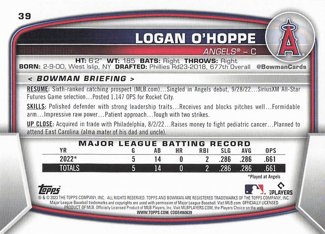 2023 Bowman Baseball Logan O'Hoppe #39 Rookie