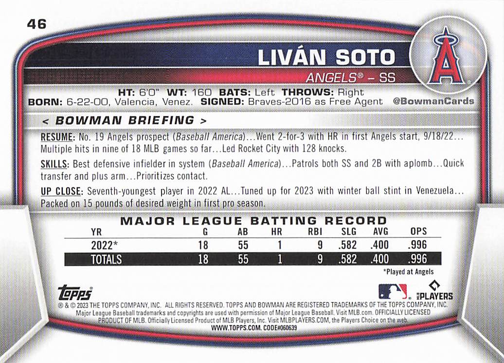 2023 Bowman Baseball Livan Soto #46 Rookie