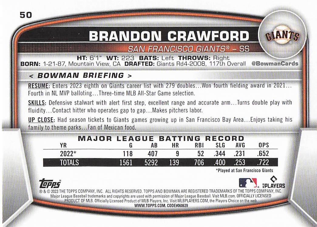 2023 Bowman Baseball Brandon Crawford #50