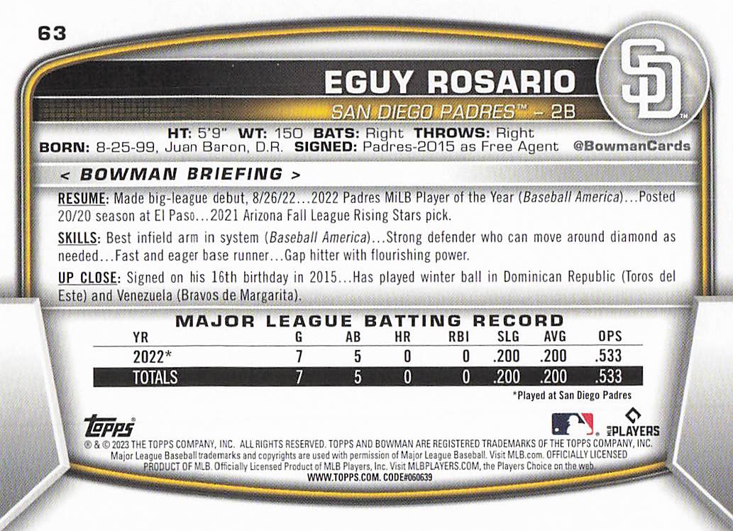 2023 Topps Baseball Eguy Rosario #576 Rookie