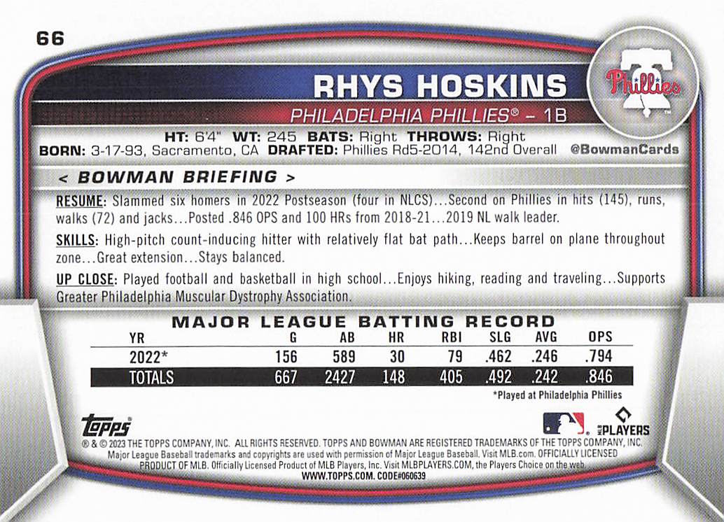 2023 Bowman Baseball Rhys Hoskins #66