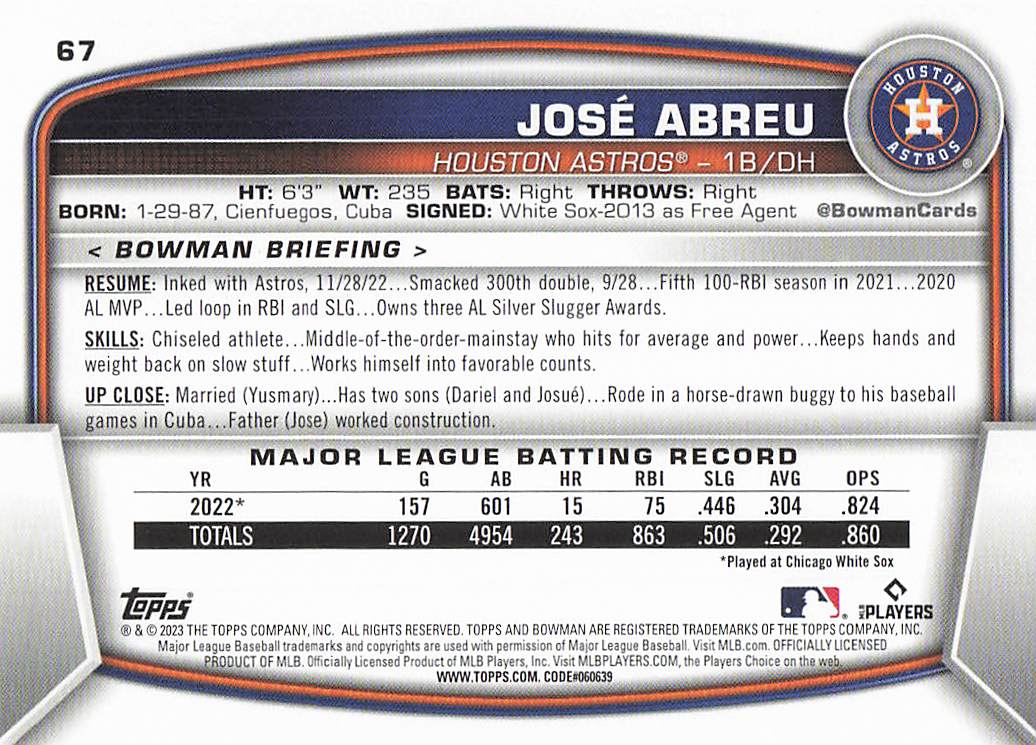 2023 Bowman Baseball Jose Abreu #67