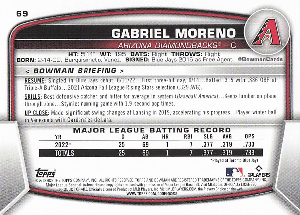 2023 Bowman Baseball Gabriel Moreno #69 Rookie