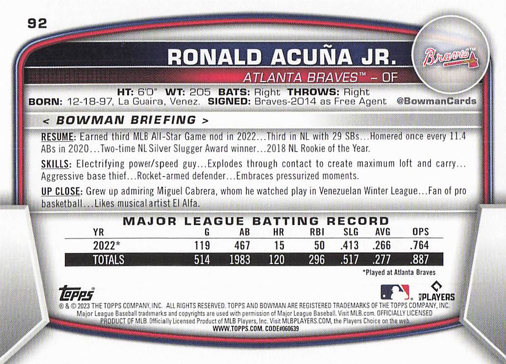 2023 Bowman Baseball Ronald Acuna Jr. #92