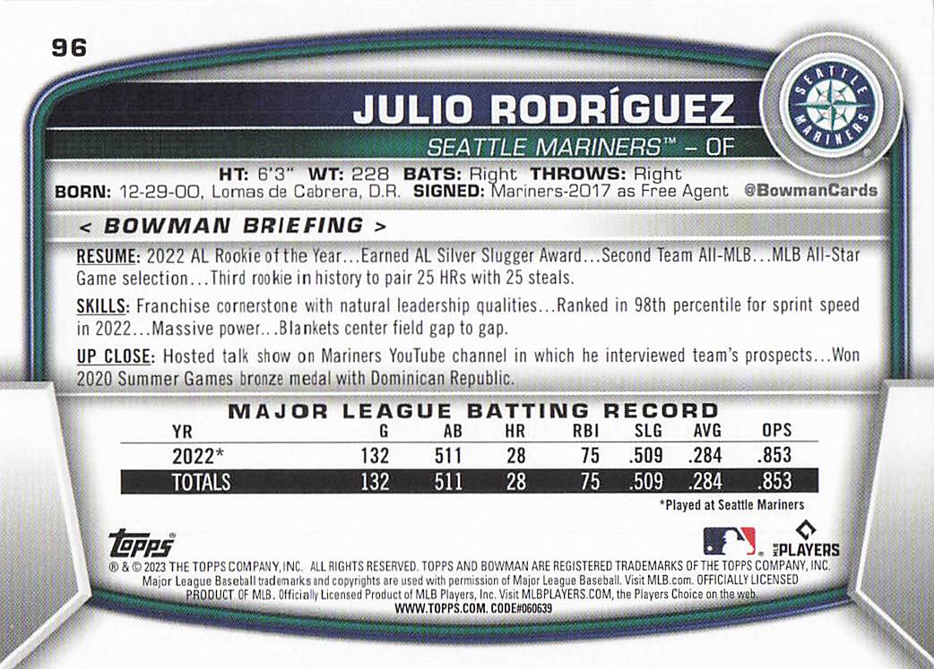 2023 Bowman Baseball Julio Rodriguez #96