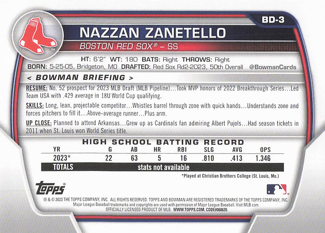 2023 Bowman Draft Baseball Nazzan Zanetello #BD-3