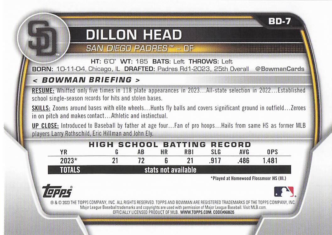 2023 Bowman Draft Baseball Dillon Head #BD-7