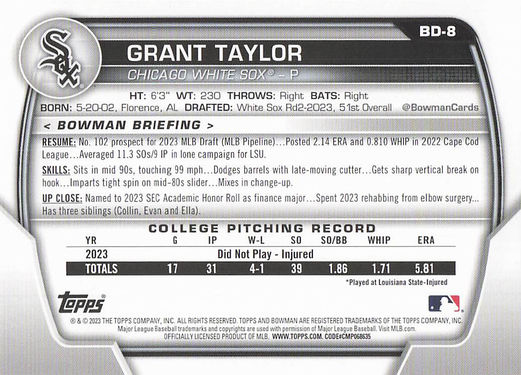 2023 Bowman Draft Baseball Grant Taylor #BD-8