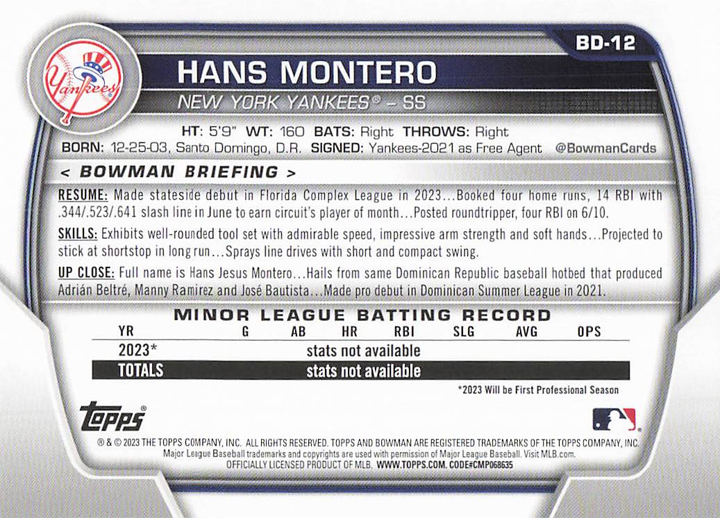 2023 Bowman Draft Baseball Hans Montero #BD-12