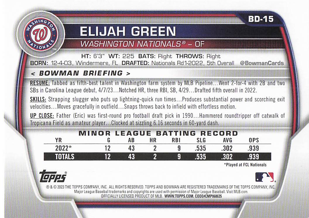 2023 Bowman Draft Baseball Elijah Green #BD-15