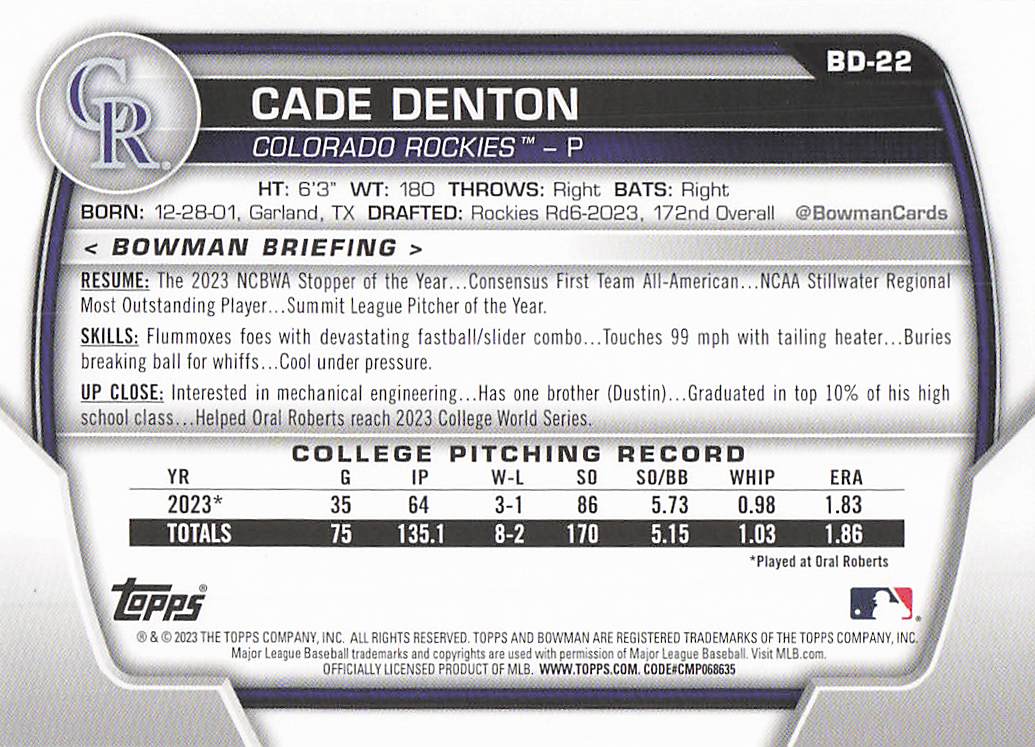 2023 Bowman Draft Baseball Cade Denton #BDC-22