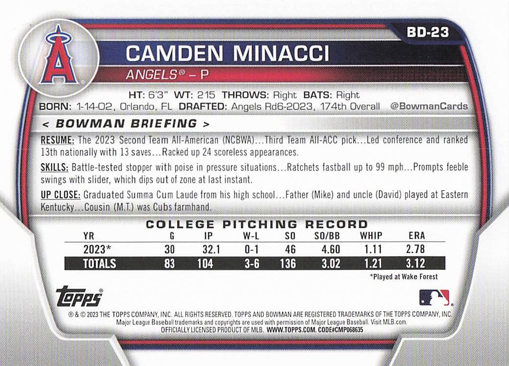 2023 Bowman Draft Baseball Camden Minacci #BD-23