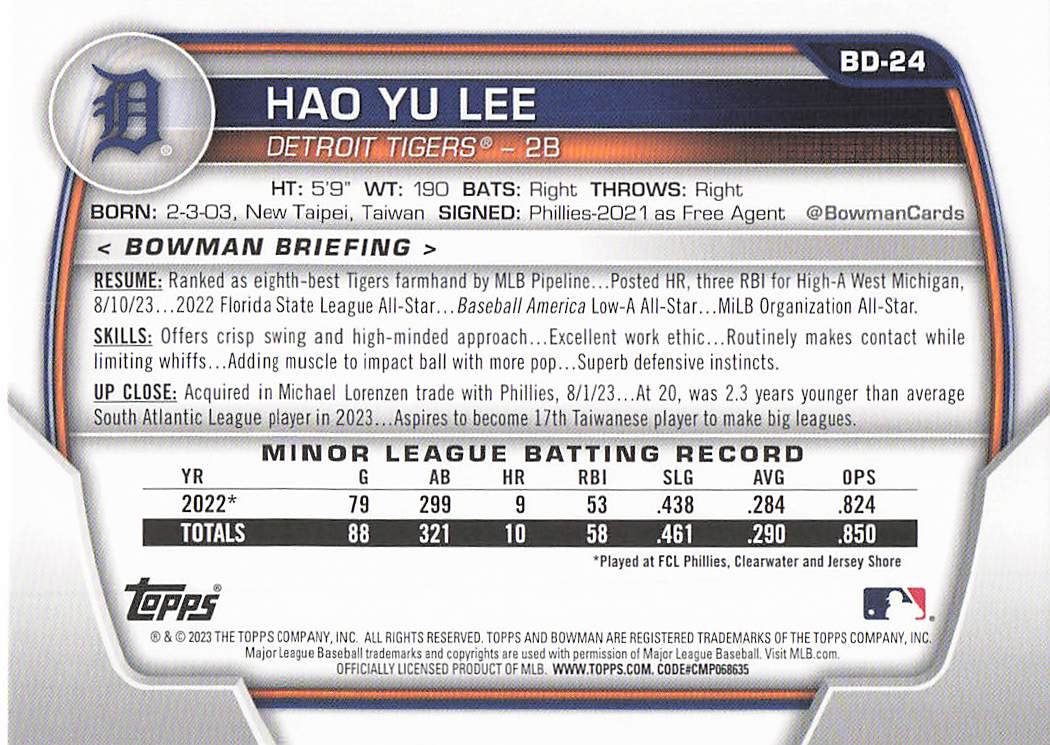 2023 Bowman Draft Baseball Hao Yu Lee #BD-24
