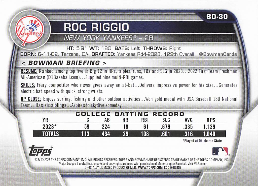 2023 Bowman Draft Baseball Roc Riggio #BD-30