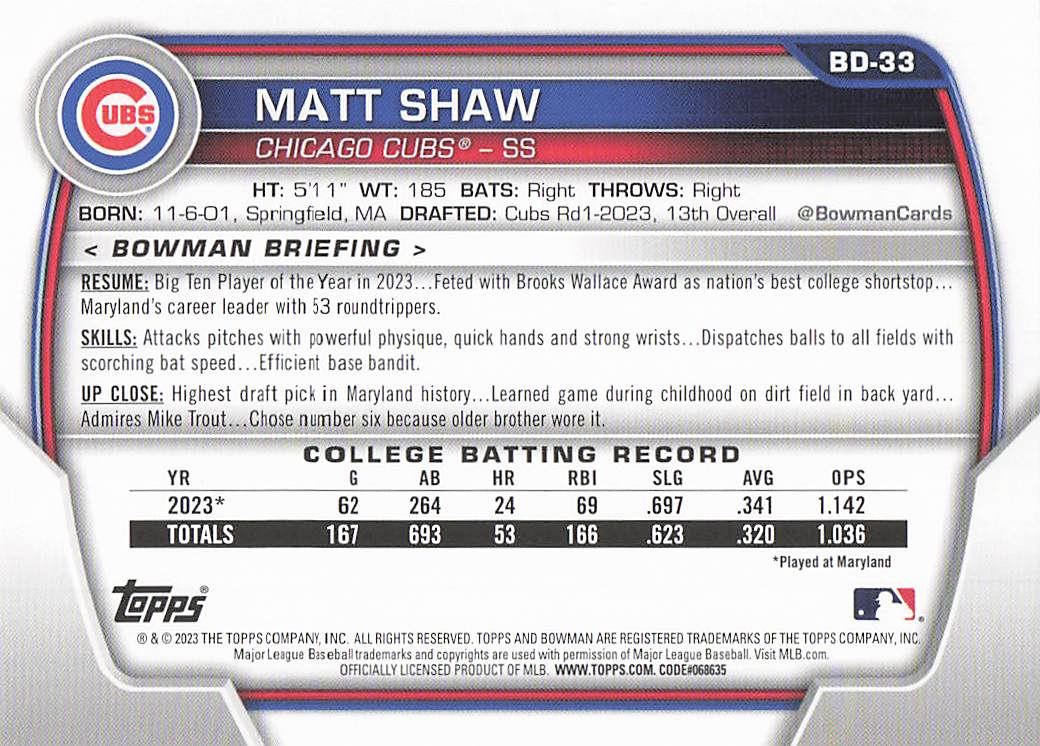 2023 Bowman Draft Baseball Matt Shaw #BDC-33