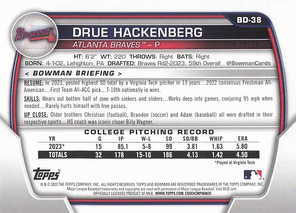 2023 Bowman Draft Baseball Drue Hackenberg #BD-38