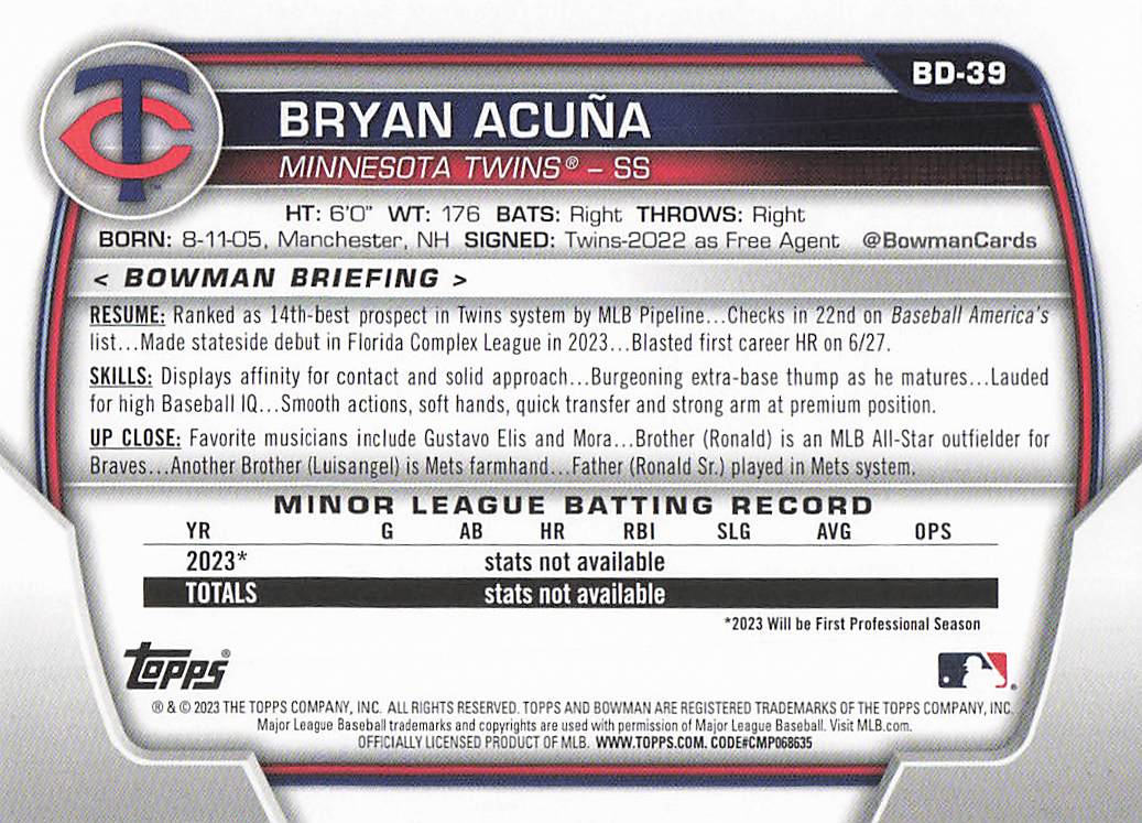 2023 Bowman Draft Baseball Bryan Acuña #BD-39