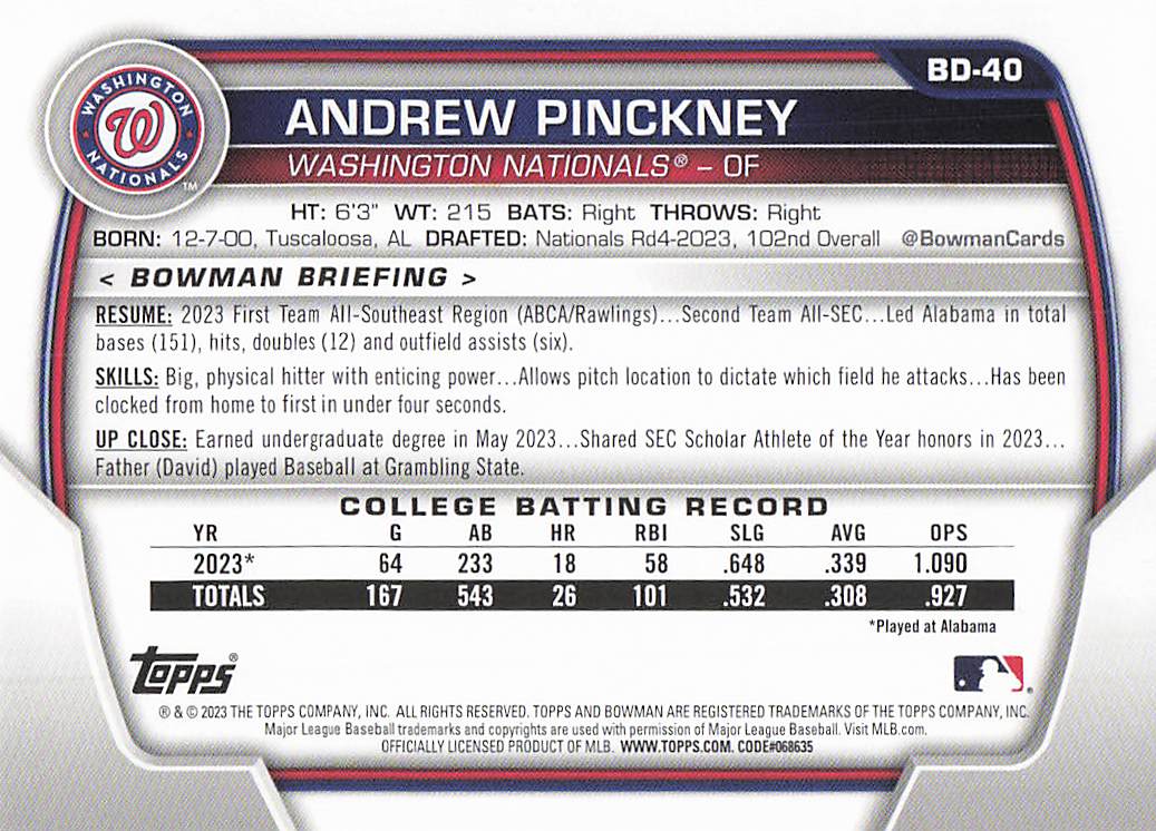 2023 Bowman Draft Baseball Andrew Pinckney #BD-40