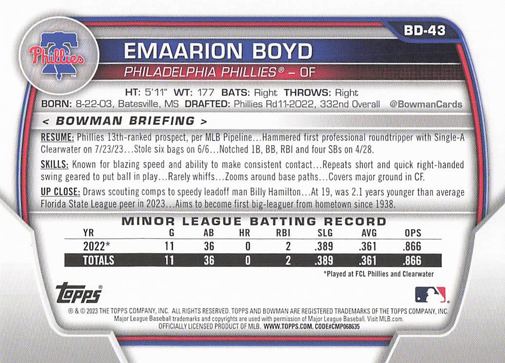 2023 Bowman Draft Baseball Emaarion Boyd #BD-43