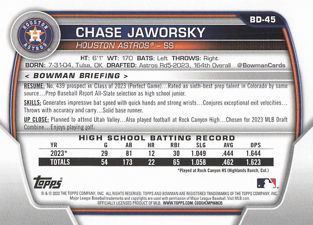 2023 Bowman Draft Baseball Chase Jaworsky #BD-45