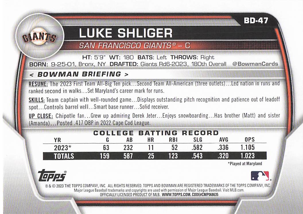 2023 Bowman Draft Baseball Luke Shliger #BD-47