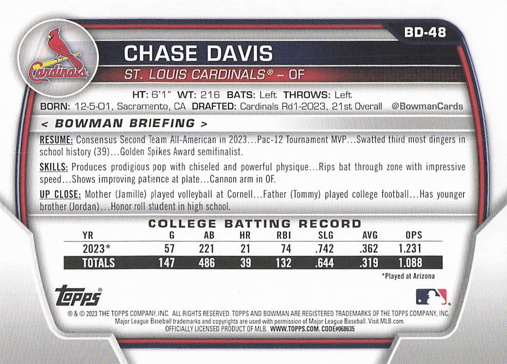 2023 Bowman Draft Baseball Chase Davis #BD-48