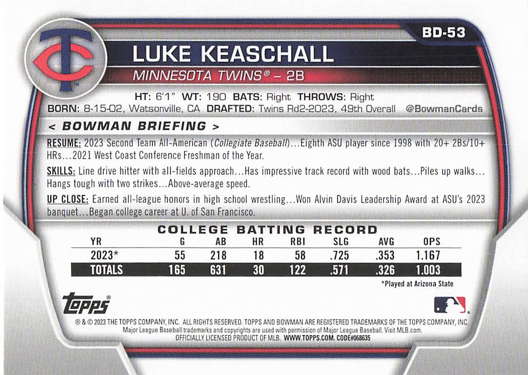 2023 Bowman Draft Baseball Luke Keaschall #BD-53