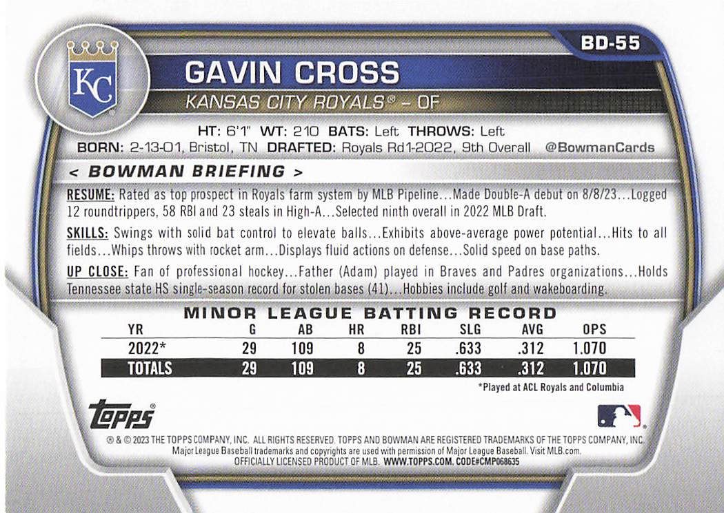 2023 Bowman Draft Baseball Gavin Cross #BDC-55