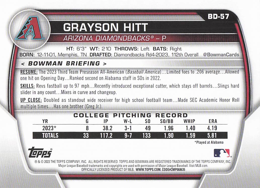 2023 Bowman Draft Baseball Grayson Hitt #BD-57