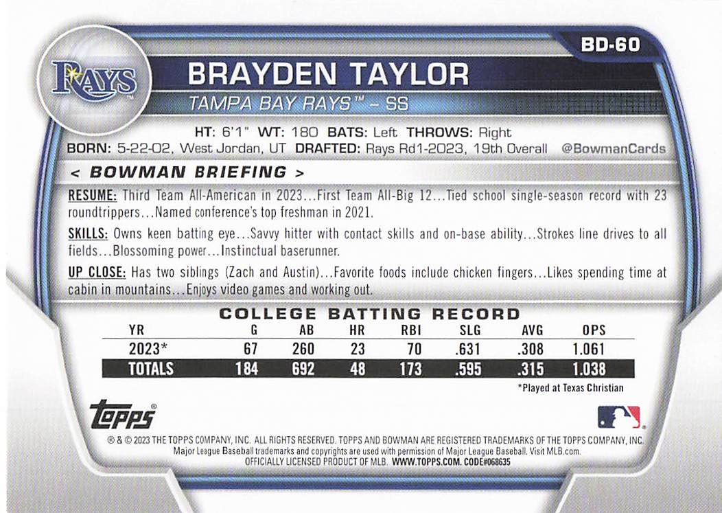 2023 Bowman Draft Baseball Brayden Taylor #BD-60