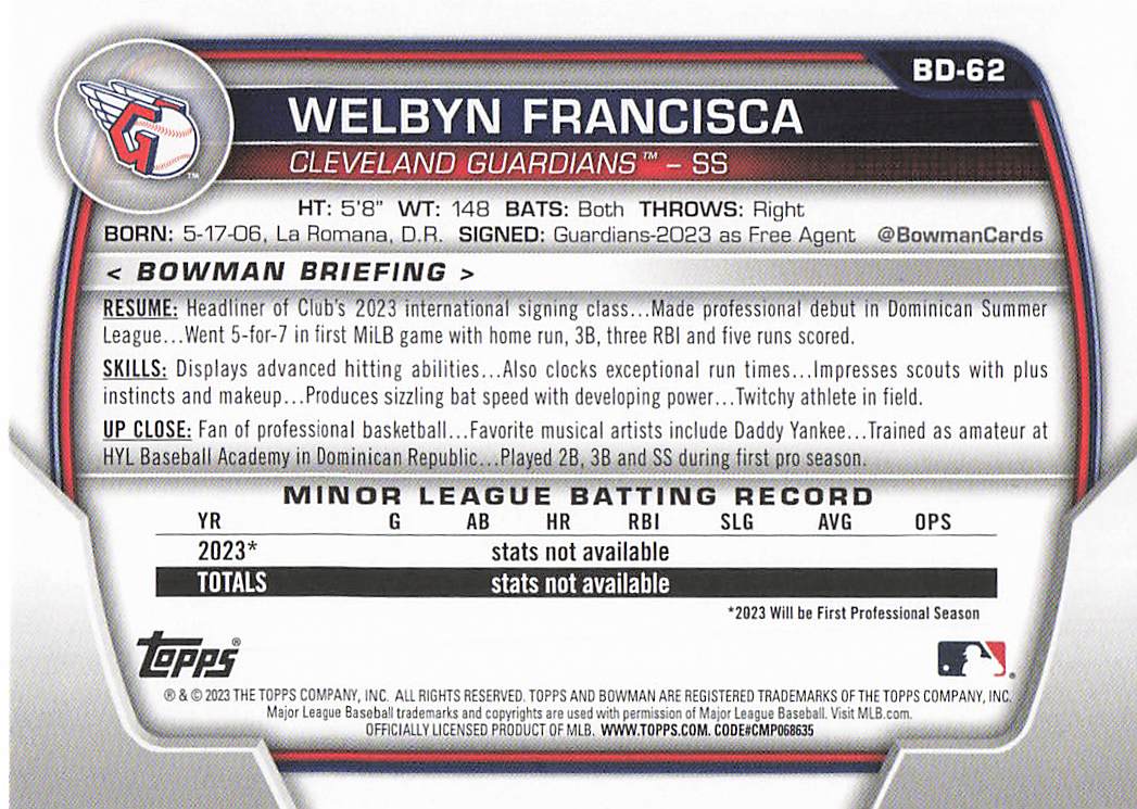 2023 Bowman Draft Baseball Welbyn Francisca #BD-62