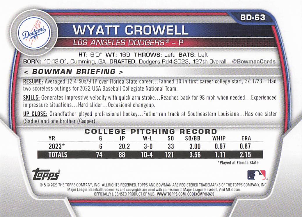 2023 Bowman Draft Baseball Wyatt Crowell #BD-63
