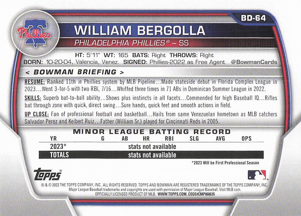 2023 Bowman Draft Baseball William Bergolla #BD-64